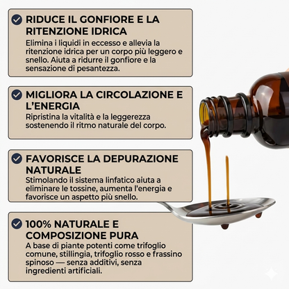 Elisir di drenaggio linfatico