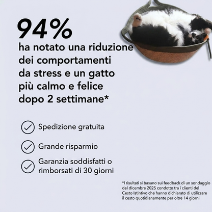 Cesto Istintivo | Il primo territorio naturale convalidato dalla ricerca per gatti d'appartamento