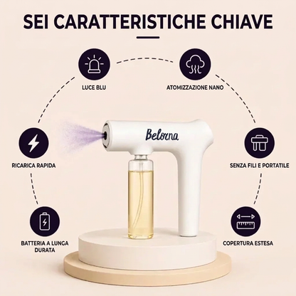 Belorna™ Pistola Anti-Odori per Animali